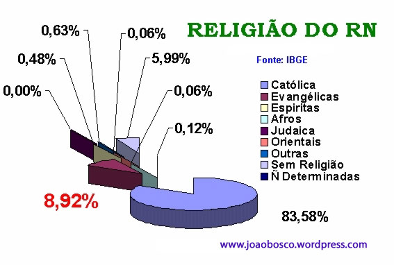 religiaorn-2.jpg
